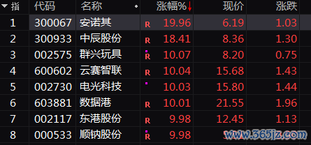 圖片