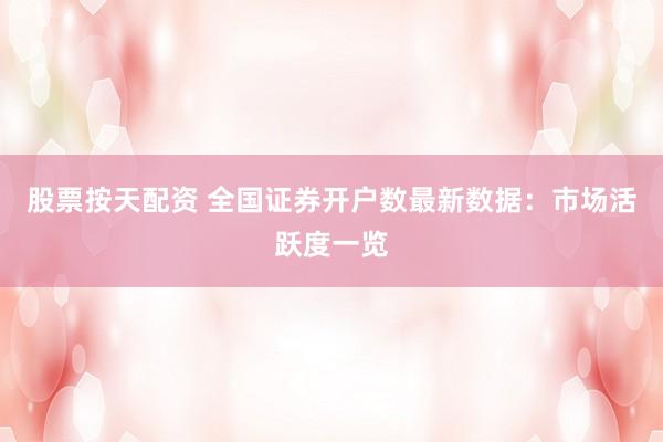 股票按天配資 全國證券開戶數(shù)最新數(shù)據(jù)：市場活躍度一覽